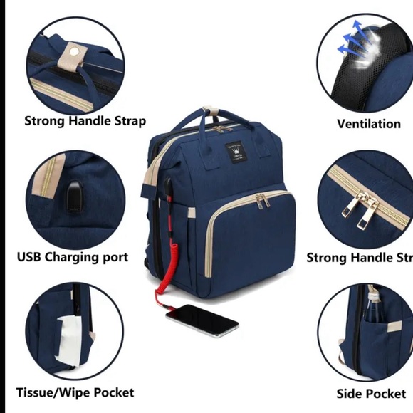 Never Used Green/Teal Diaper Backpack | Large Capacity Multi-Pocket Baby Bag - Picture 3 of 7